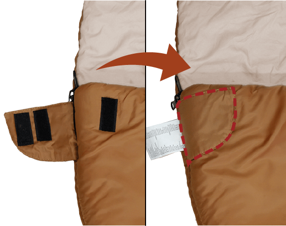 画像：ねぶくろん ファスナーガード