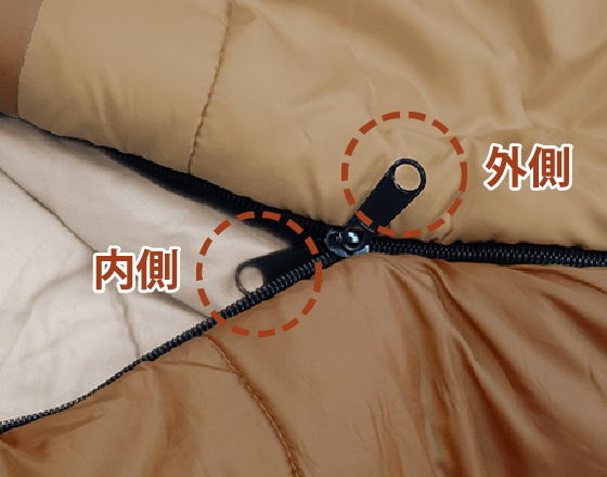 画像：ねぶくろん ファスナー内側外側