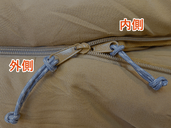 画像：ファスナー