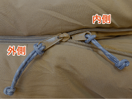 画像：ファスナー