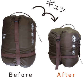 画像：Before After