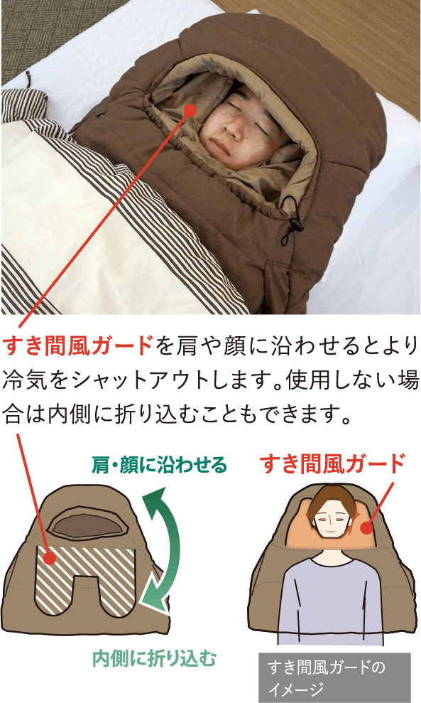 画像：すき間風ガードを肩や顔に沿わせるとより冷気をシャットアウトします。使用しない場合は内側に折り込むこともできます。