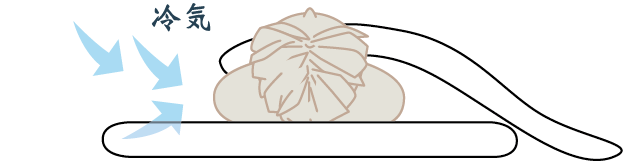 イラスト：もうふくろう