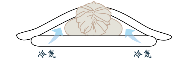 イラスト：もうふくろう