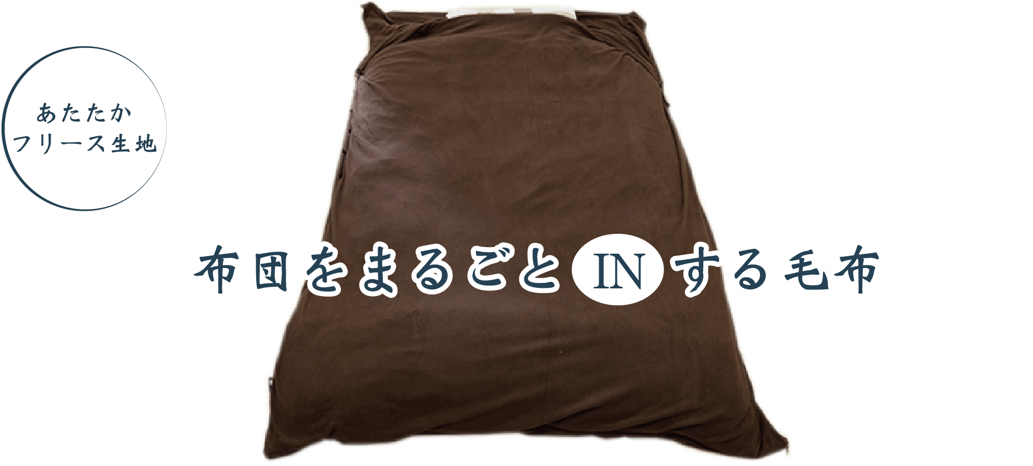 画像：あたたかフリース生地 布団をまるごとINする毛布