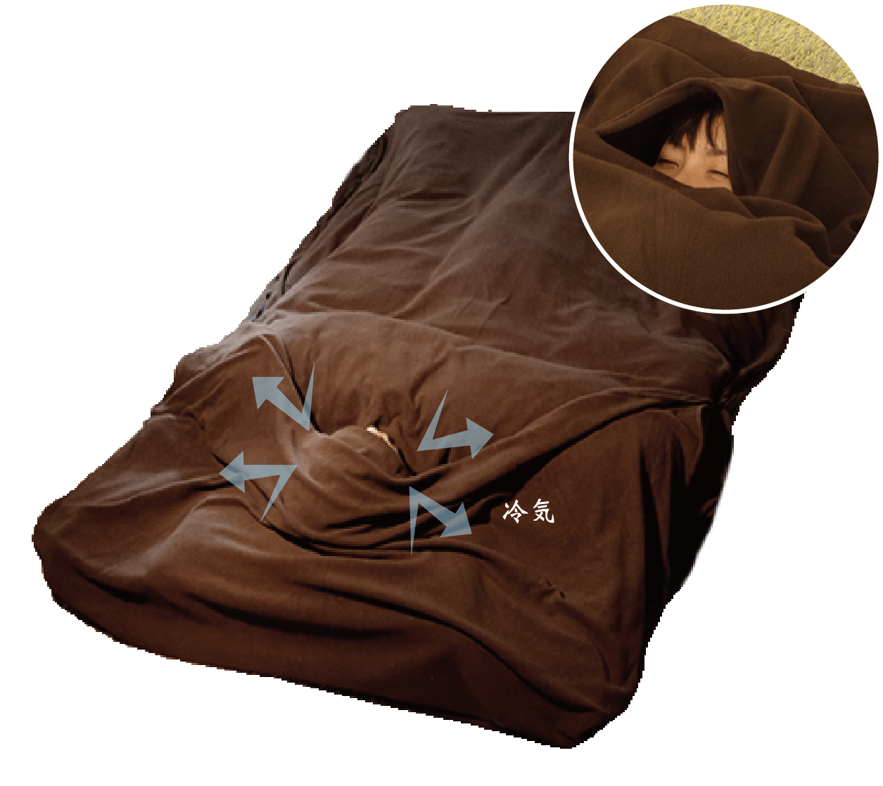 画像：もうふくろう