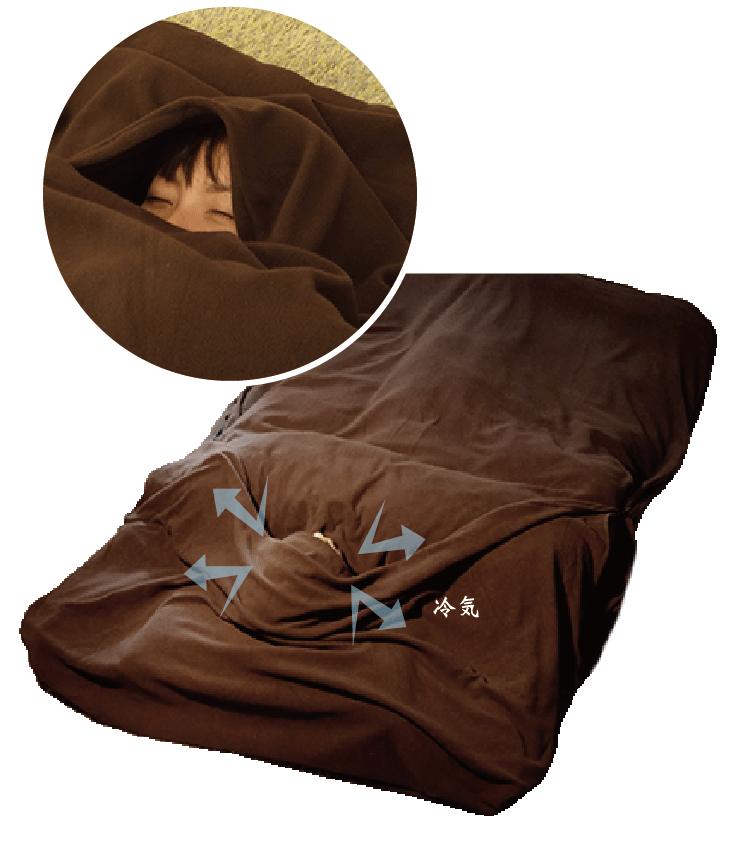 画像：もうふくろう