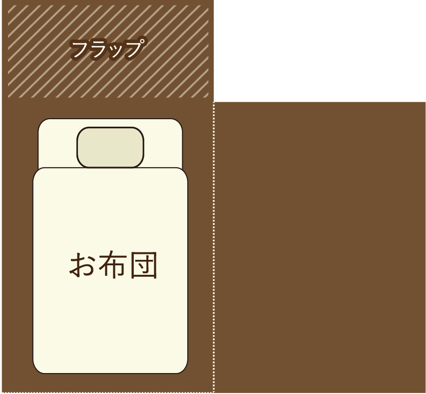 イラスト：使い方1