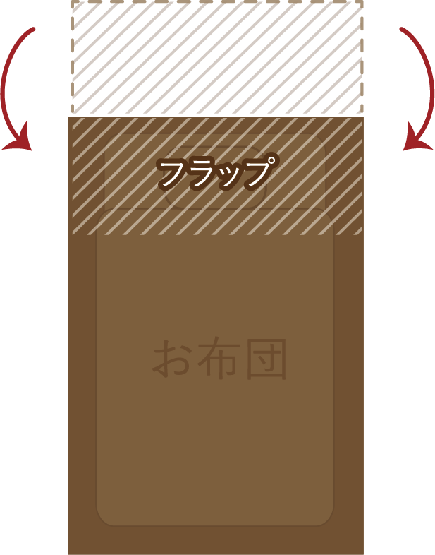 イラスト：使い方3