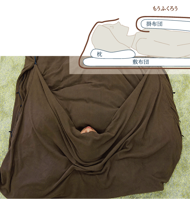 画像：もうふくろう