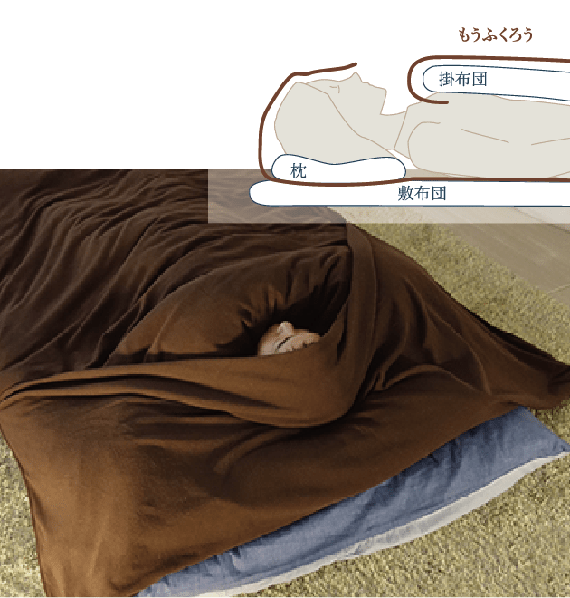 画像：もうふくろう