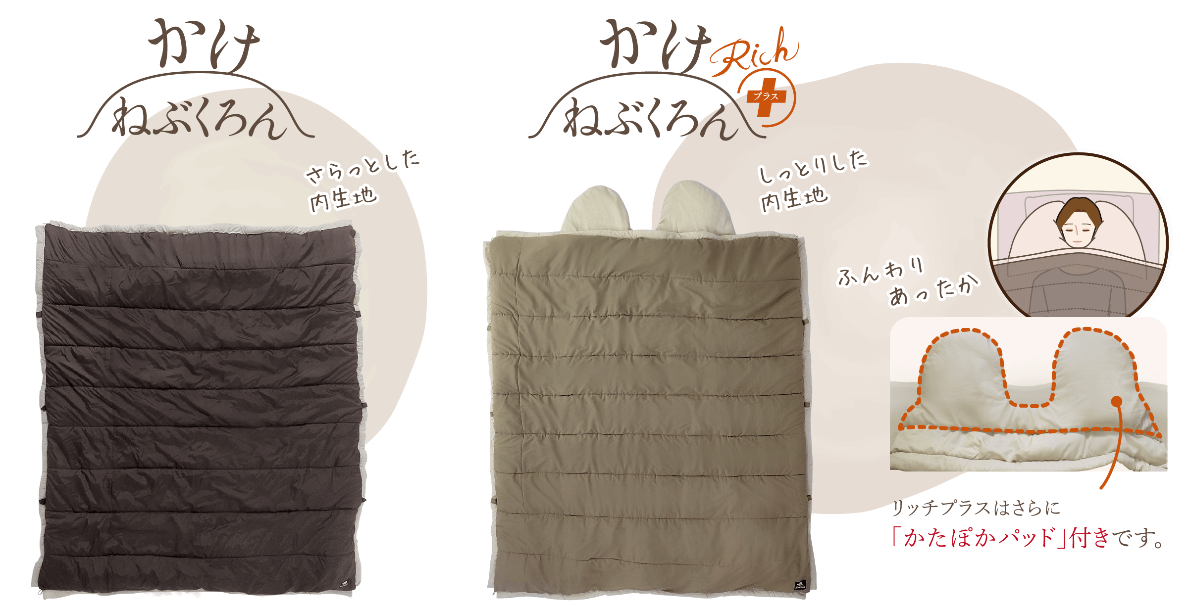 「かけねぶくろん」さらっとした内生地 「かけねぶくろんRichプラス」しっとりした内生地 かけねぶくろんプラスはさらに「かたぽかパッド」付きです。