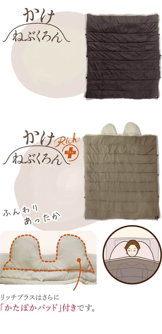 「かけねぶくろん」さらっとした内生地 「かけねぶくろんRichプラス」しっとりした内生地 かけねぶくろんプラスはさらに「かたぽかパッド」付きです。