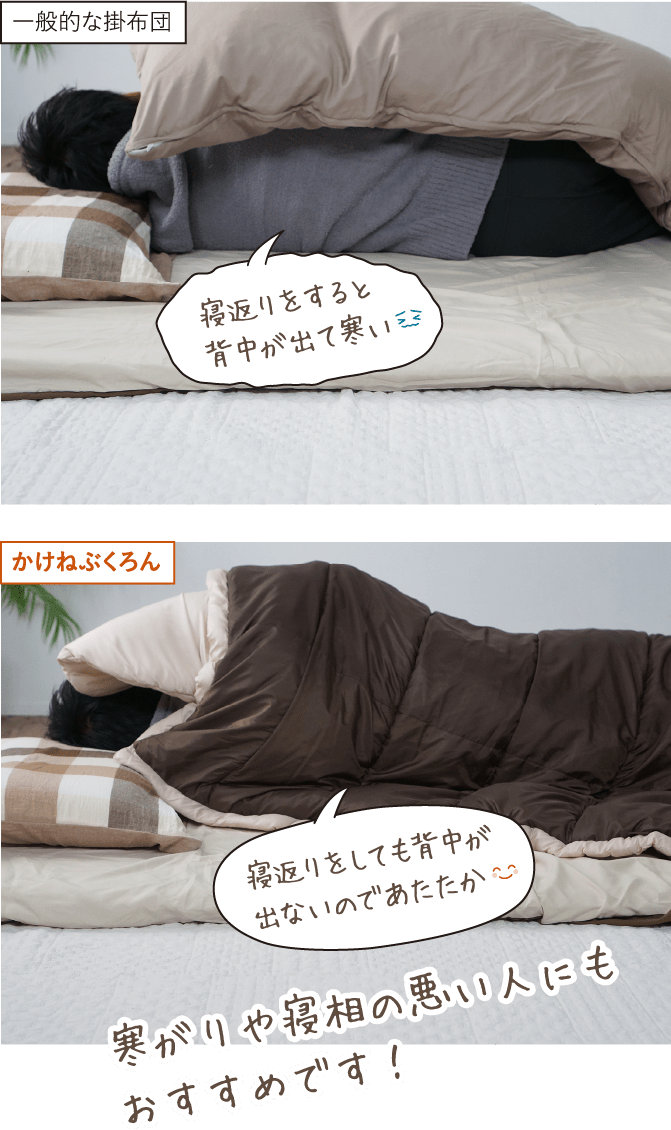 画像：一般的な掛布団:寝返りをすると背中が出て寒い、かけねぶくろん:寝返りをしても背中が出ないのであたたか。寒がりや寝相の悪い人にもおすすめです！ 