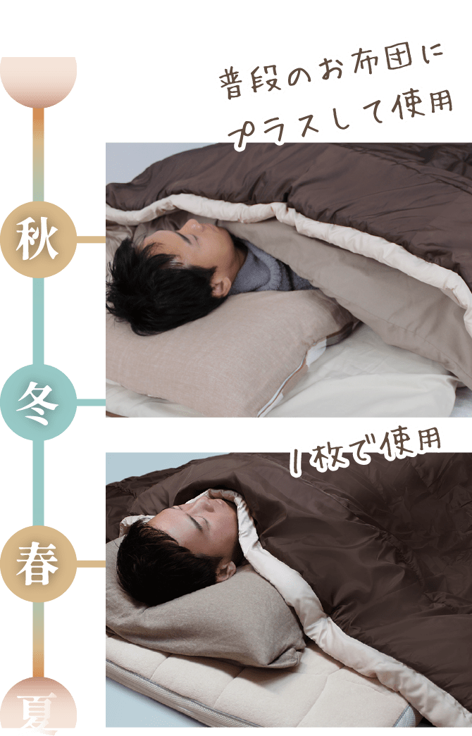 画像：秋冬:普段のお布団にプラスして使用、春:1枚で使用