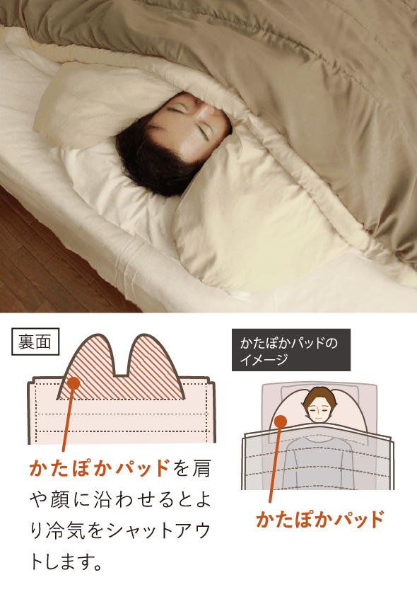 かたぽかパッドを肩や顔に沿わせるとより冷気をシャットアウトします。