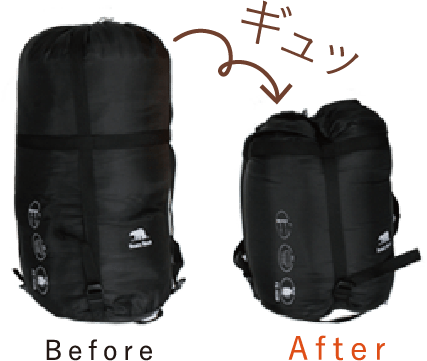画像：Before After