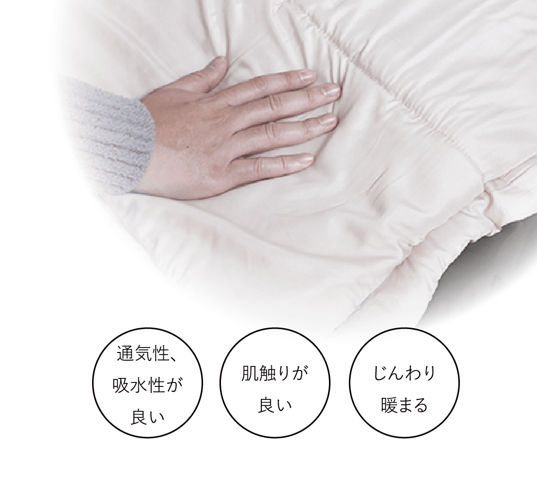 画像：通気性、吸水性が良い、肌触りが良い、じんわり暖まる