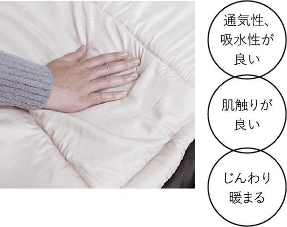 画像：通気性、吸水性が良い、肌触りが良い、じんわり暖まる