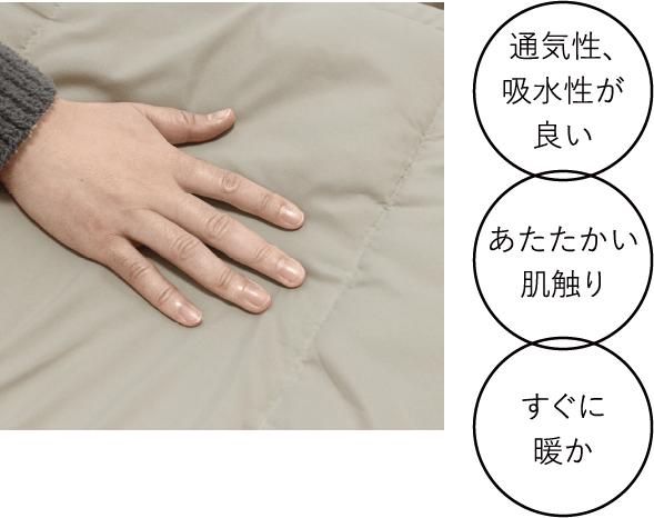 画像：通気性、吸水性が良い、あたたかい肌触り、すぐに暖か