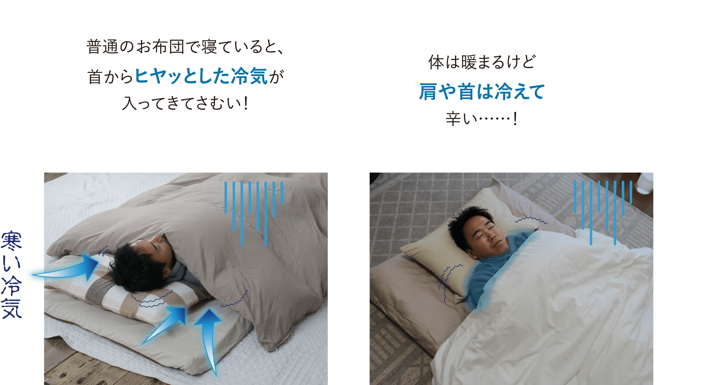「
              普通のお布団で寝ていると、首からヒヤッとした冷気が入ってきてさむい！」「体は暖まるけど肩や首は冷えて辛い……！」