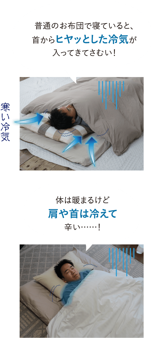 「
              普通のお布団で寝ていると、首からヒヤッとした冷気が入ってきてさむい！」「体は暖まるけど肩や首は冷えて辛い……！」