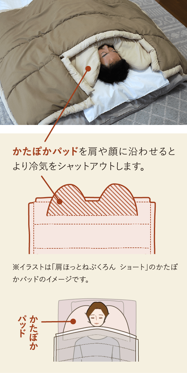 画像：かたぽかパッドを肩や顔に沿わせるとより冷気をシャットアウトします。 ※イラストは「肩ほっとねぶくろん ショート」のかたぽかパッドのイメージです。