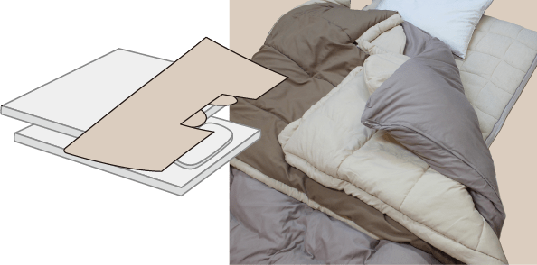 画像：肩ほっとねぶくろん