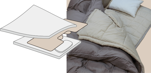 画像：肩ほっとねぶくろん