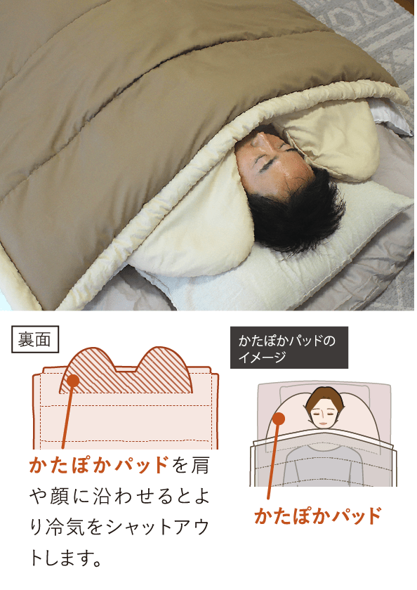 かたぽかパッドを肩や顔に沿わせるとより冷気をシャットアウトします。