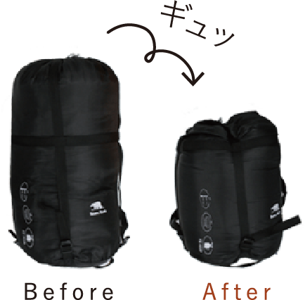 画像：Before After