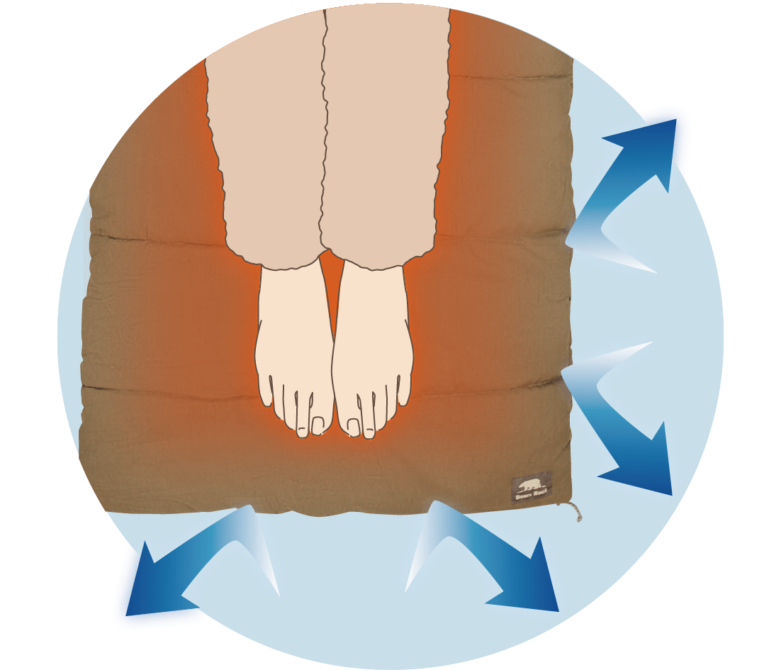 画像：足ほっとねぶくろん