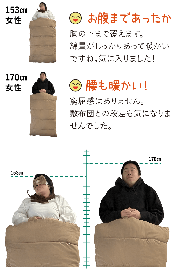画像：153㎝女性 お腹まであったか 綿量がしっかりあって暖かいですね。気に入りました！ 胸の下までしっかり覆える！ 170㎝男性 腰も暖かい！ 敷布団との段差も気になりませんでした。 窮屈感なし！