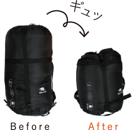 画像：Before After