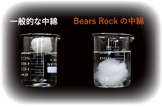 画像：一般的な中綿とBears Rockの中綿