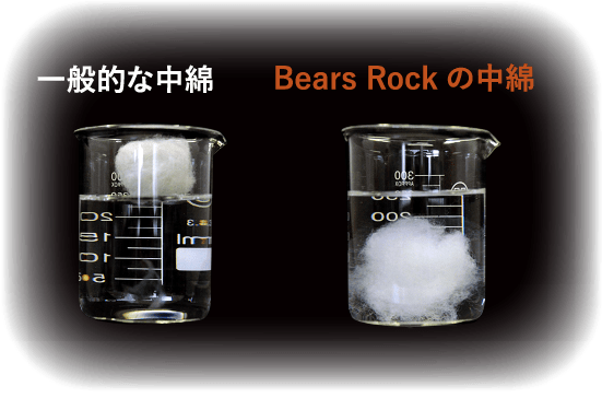 画像：一般的な中綿とBears Rockの中綿
